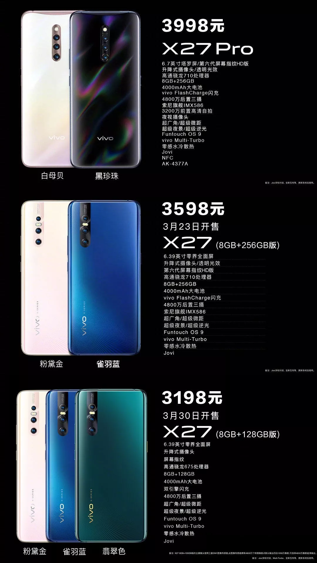 原创华为专利申请全球第一;vivo x27发布;iphone6将停产