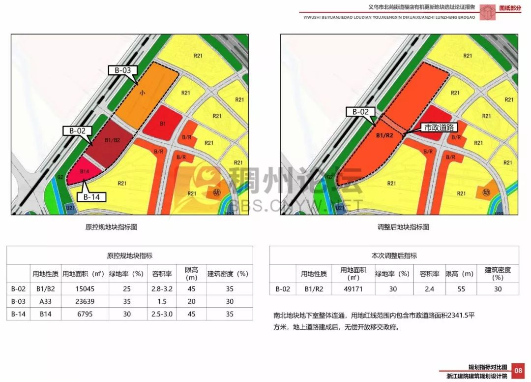 义乌市区人口_义乌地图市区地图(2)