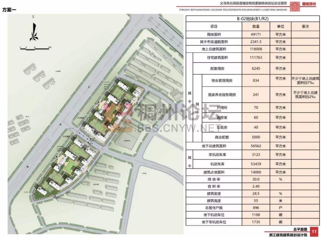 义乌市区人口_义乌地图市区地图(3)