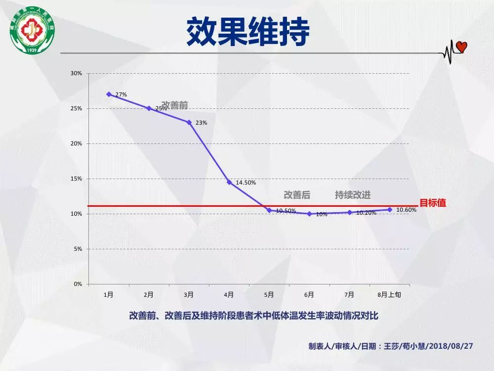 咸阳市多少人口_咸阳市地图