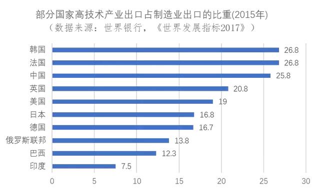 最佳人口_2011年福建省上杭一中高一下学期期中考试地理卷(2)