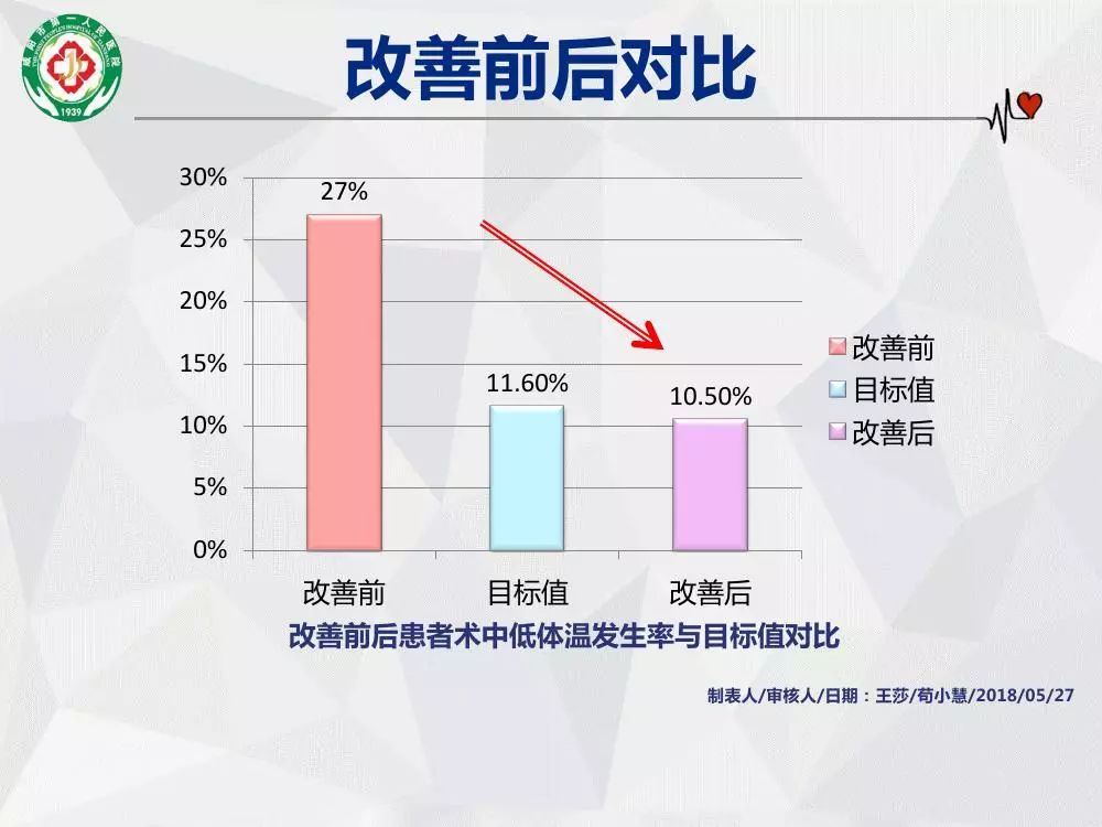 咸阳市多少人口_咸阳市地图