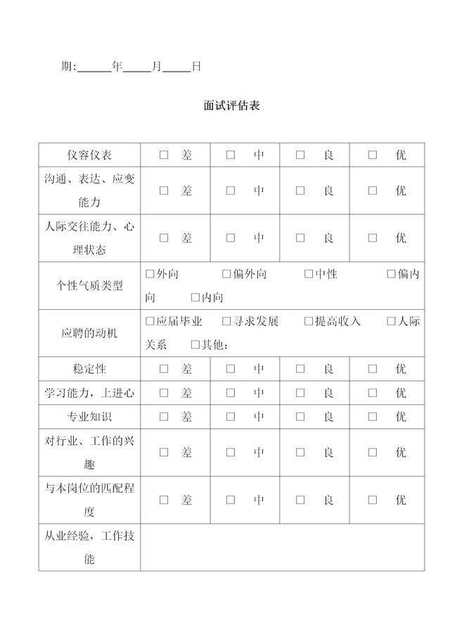 员工工作自评总结简短