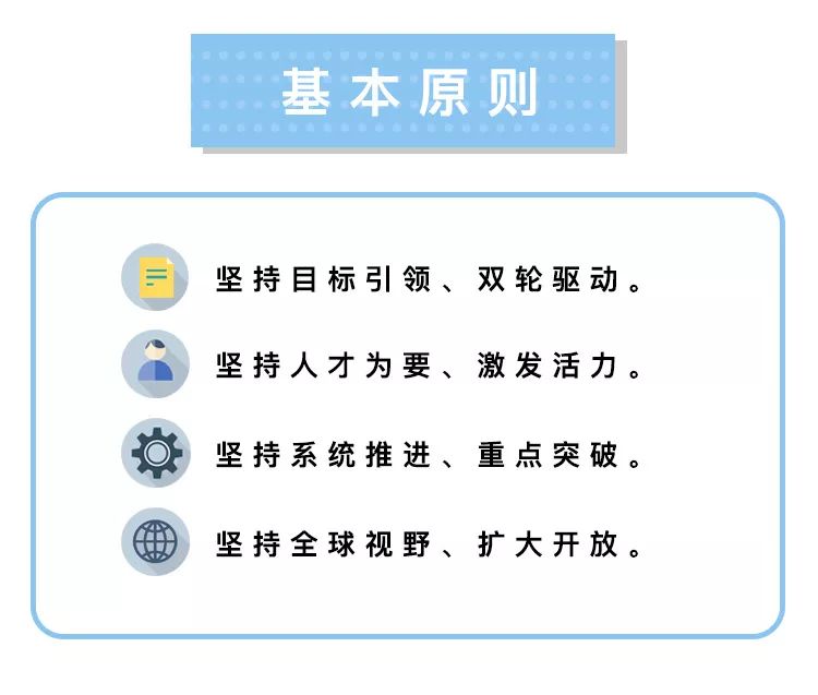 人口研究投稿_人口普查图片(2)