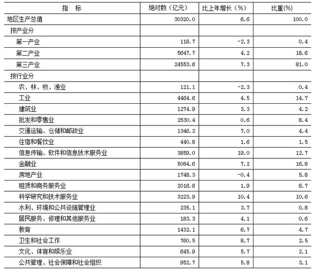 英国常住人口死亡率_英国人口的图片