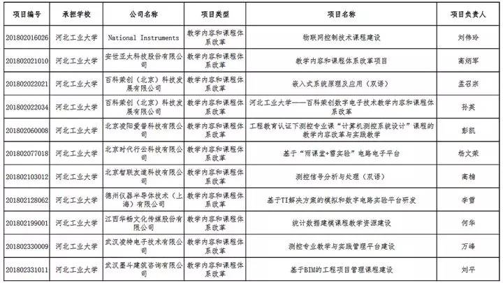 人才总量对经济促进作用_人才招聘图片(2)