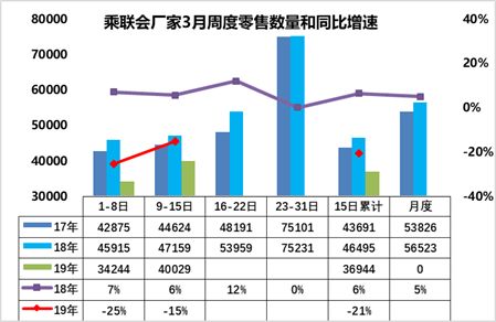 人口内参 王羚_人口普查