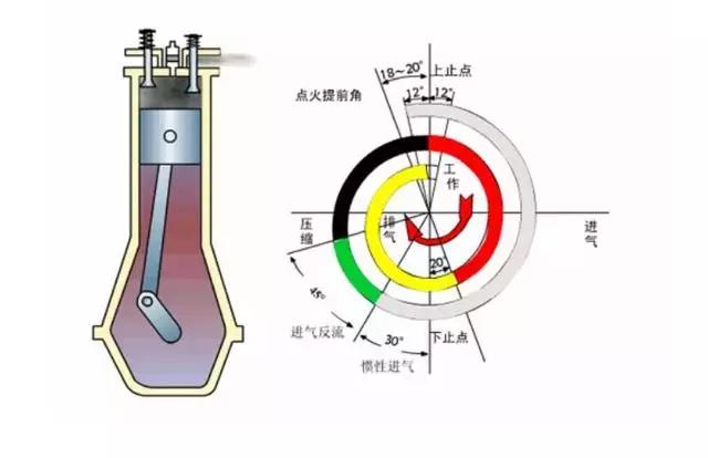 给皮球打气是利用了什么的原理_皮球是什么样子的图片(3)