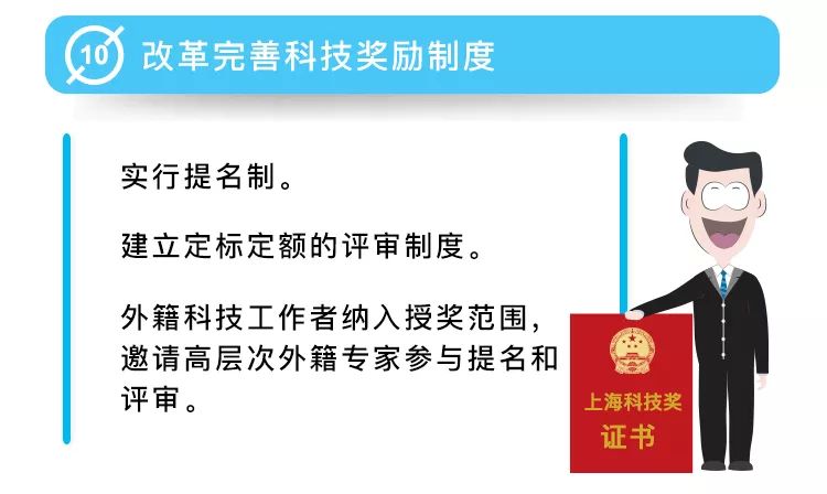 人口研究投稿_有没有近期投稿 人口研究 的大佬(2)