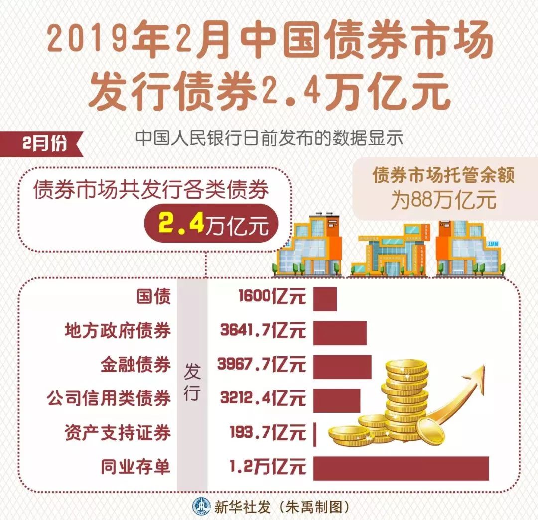 河南省gdp占全国_整理好了 港澳台,中国大陆各省份的2019年经济增速 GDP都在这(3)