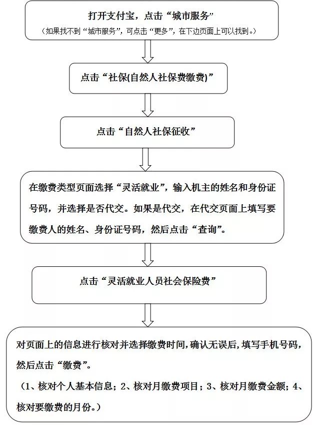 禹州多少人口2019_禹州植物园