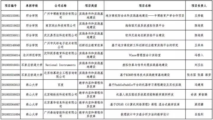 人才总量对经济促进作用_人才招聘图片(2)