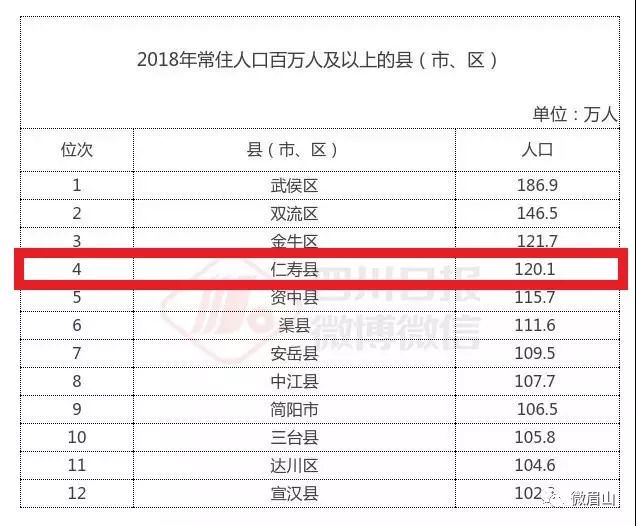 常住人口户籍登记表_采用城市居住证求解人口管理难题