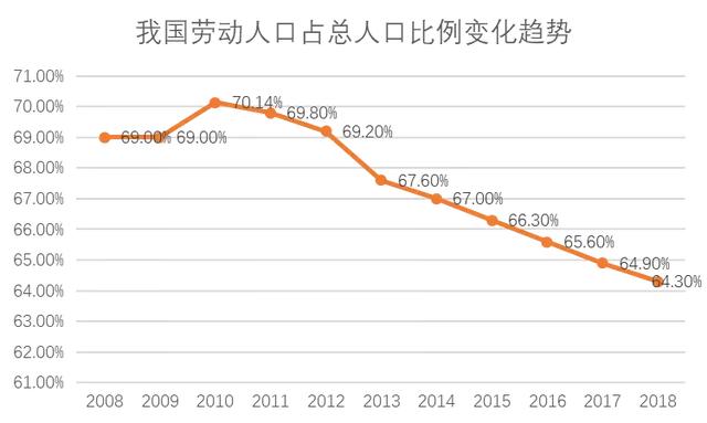 中国人口最好的是_最好看的手机壁纸(2)