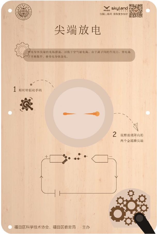 科普进校园|这面墙我可以玩一下午!声悬浮,人体导电,隔空取电.