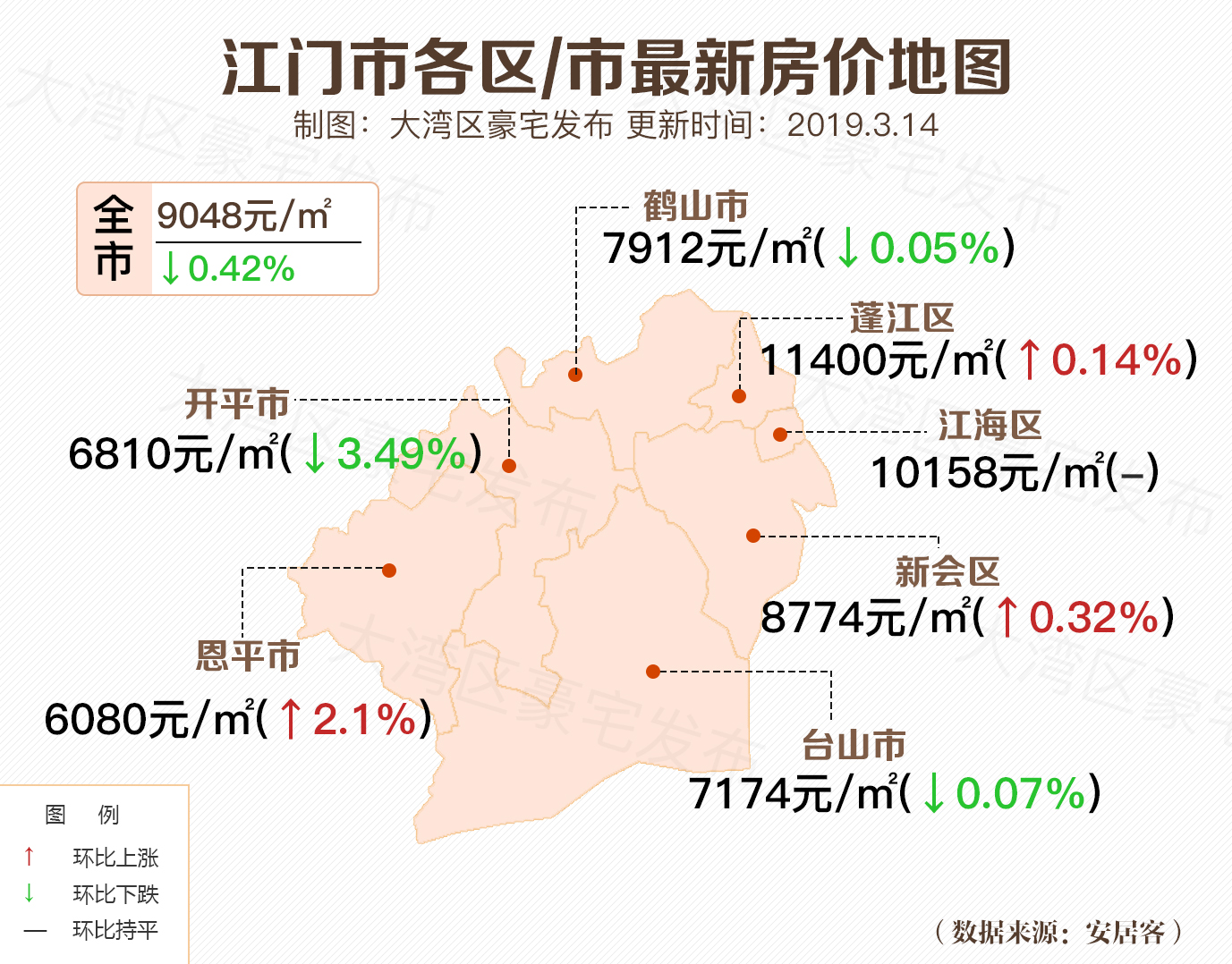 惠州gdp最高是哪个区_惠州县区 经济答卷 出炉,5县区GDP超600亿(3)