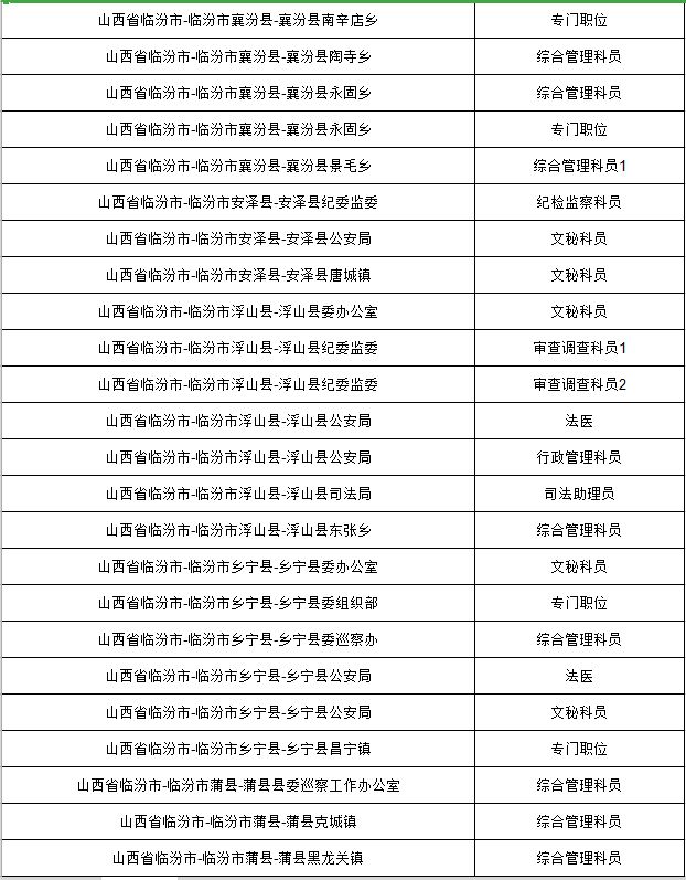 原平人口_越南的原平县 地广人稀的山区县,与中国山西省的县级市同名