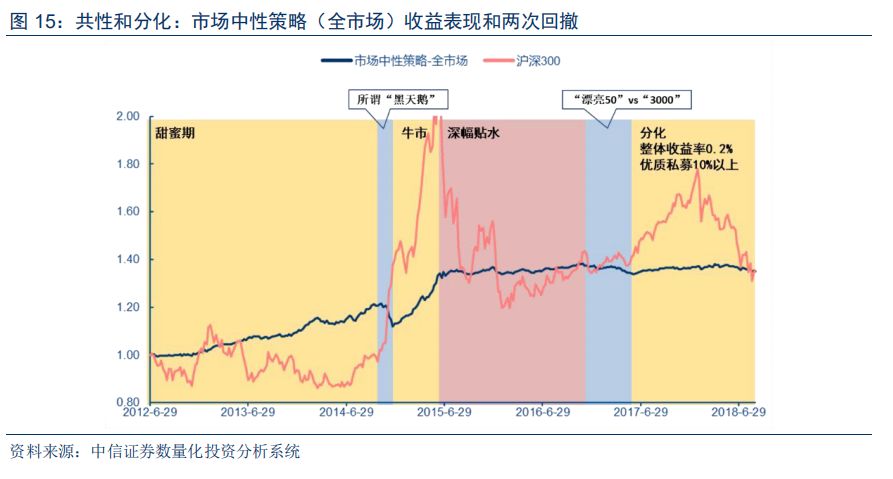 人口投资转化_人口普查(2)