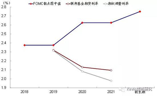 2020年12个月的GDP_2020年中国gdp(3)