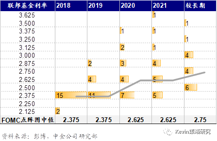 2020年12个月的GDP_过去20年,中国的通货膨胀有多高 居民收入增长有没有跑赢通胀(3)