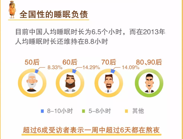 世界超过3亿人口有几个国家_世界小姐中国有几个(2)