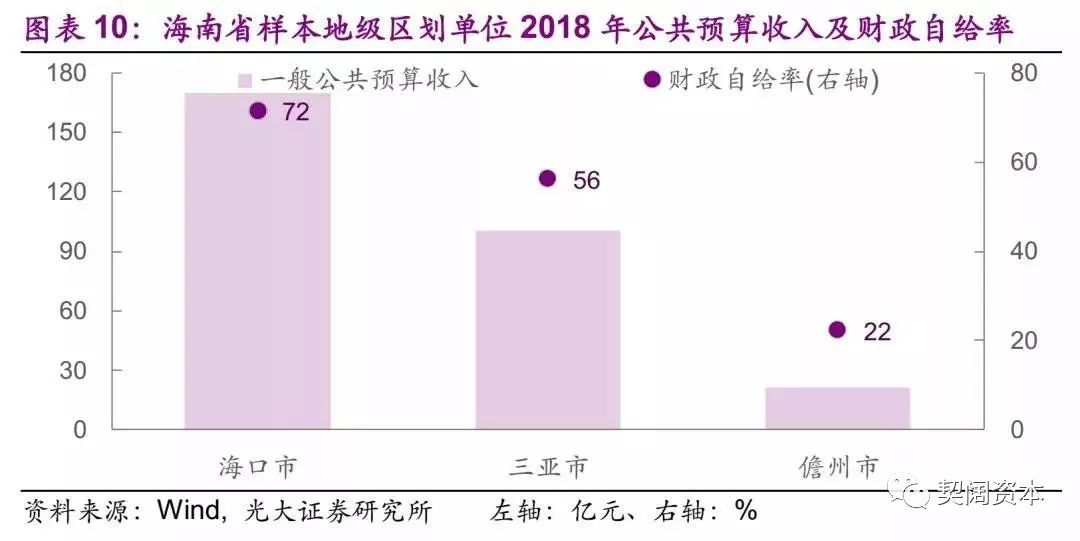 gdp万亿无地铁_万亿gdp城市地图(3)