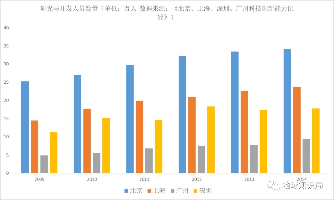 刷信用卡算不算gdp_信用卡图片(3)