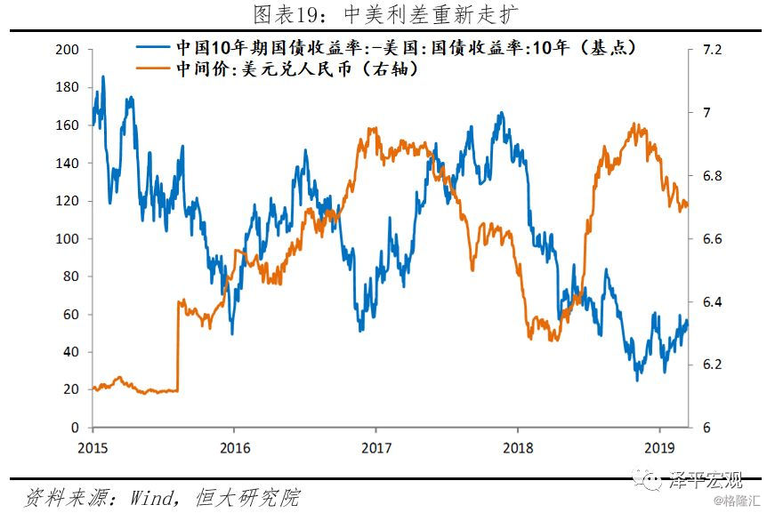 中国9月gdp_中国gdp增长图(3)