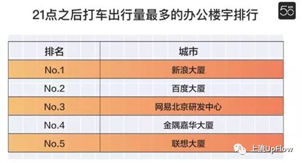 区内流动人口怎么计算_怎么画动漫人物(3)