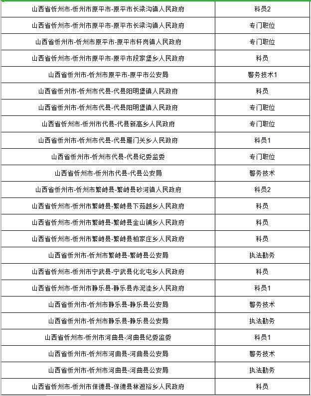 原平人口_越南的原平县 地广人稀的山区县,与中国山西省的县级市同名