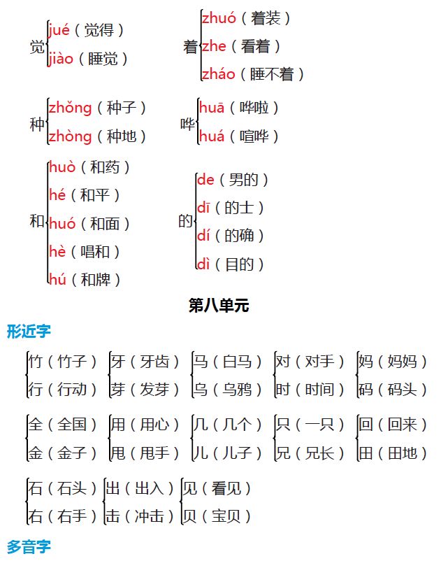 zi 资 liao 料 ling 领 qu 取 本文内容来源于网络 版权归原作者所有