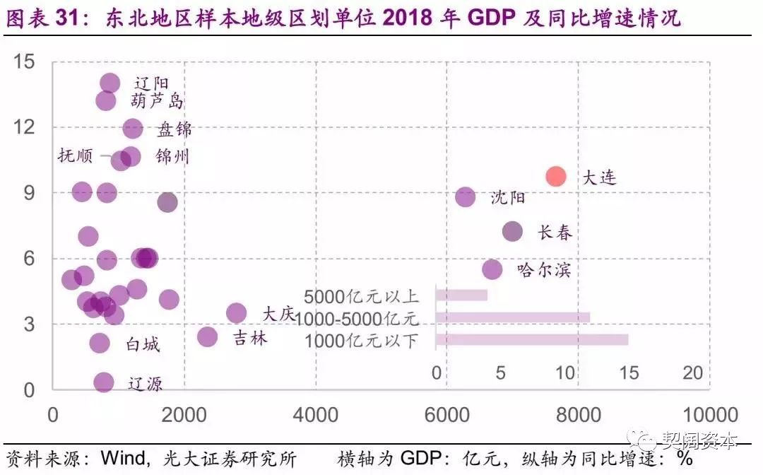 隐性gdp_中国经济已陷入隐性通胀(2)