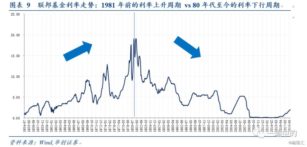 人口赤字_人口普查图片(2)