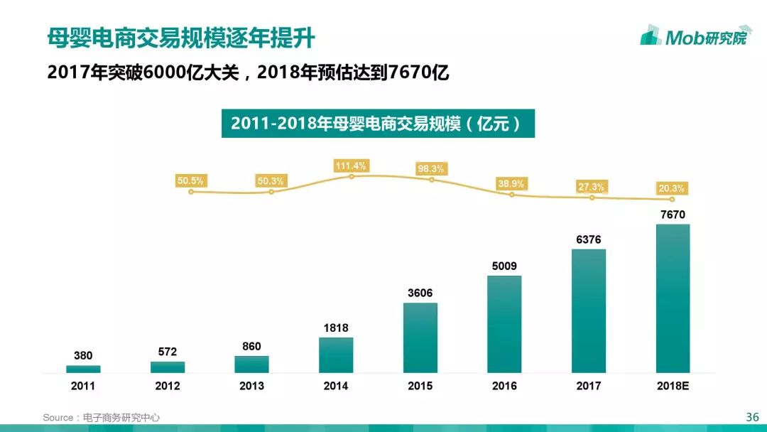 经济研究_经济研究(3)