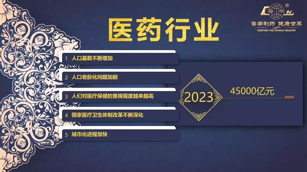 鲁南制药招聘_招聘 鲁南制药2020年校园招聘全面开启(3)