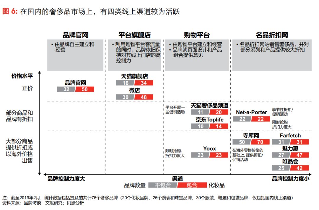 中国人口收入情况_中国人口图片(2)