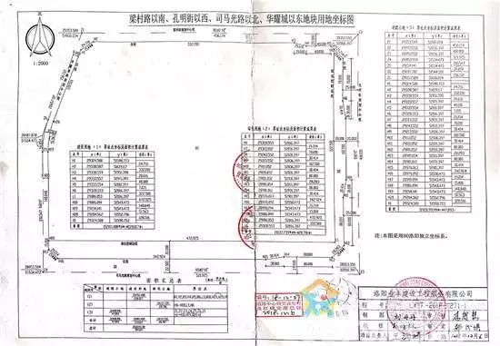 伊滨区2019年GDP_2019年中国gdp增长率