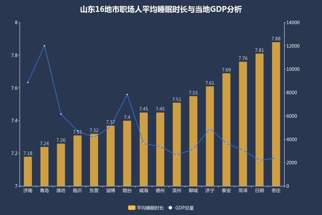 2020年山东各个市的g_2020新版山东地图(2)