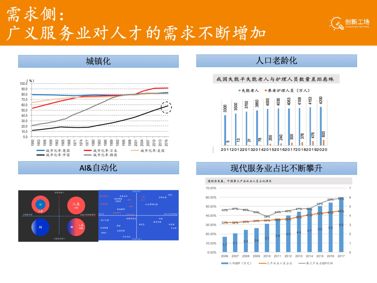 台湾人口老龄化_老龄化海啸袭台 嘉义 云林 澎湖荣登前三大高龄县(2)