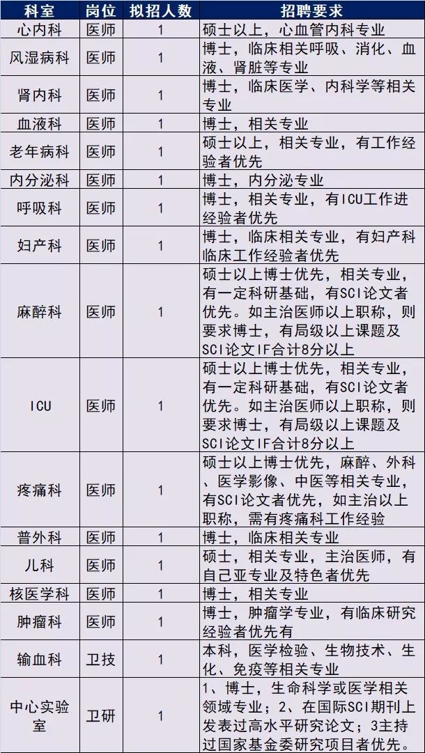 人口行政管理_流动人口管理宣传展板(3)