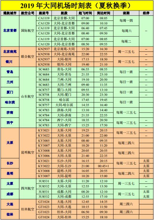 大同云冈gdp排名_都说大同是山西第二大城市, 可GDP排名却是倒数(2)