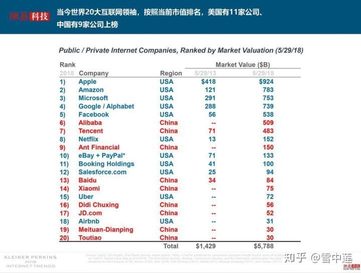 中国14亿人口真的太少了吗_罗马尼亚人口太少了(2)