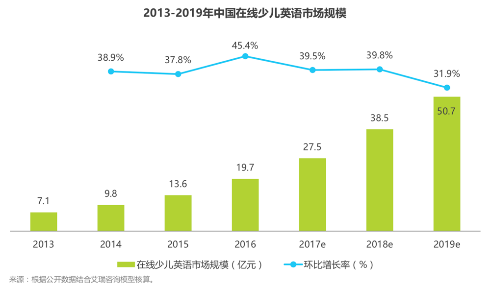 gdp增长率如何英文符号表示_新华社 中国将2016年GDP增速目标定为6.5 7(3)