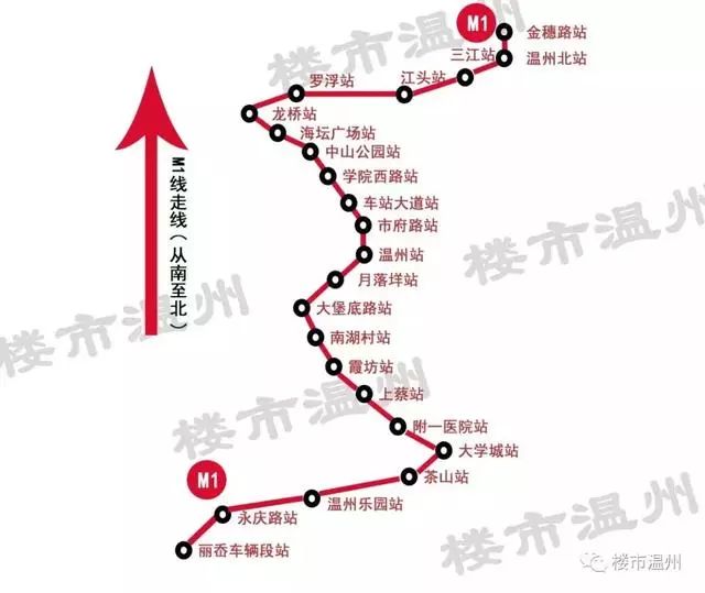 【规划】温州地铁m线或于2026年交工!有经过你家吗?_线路