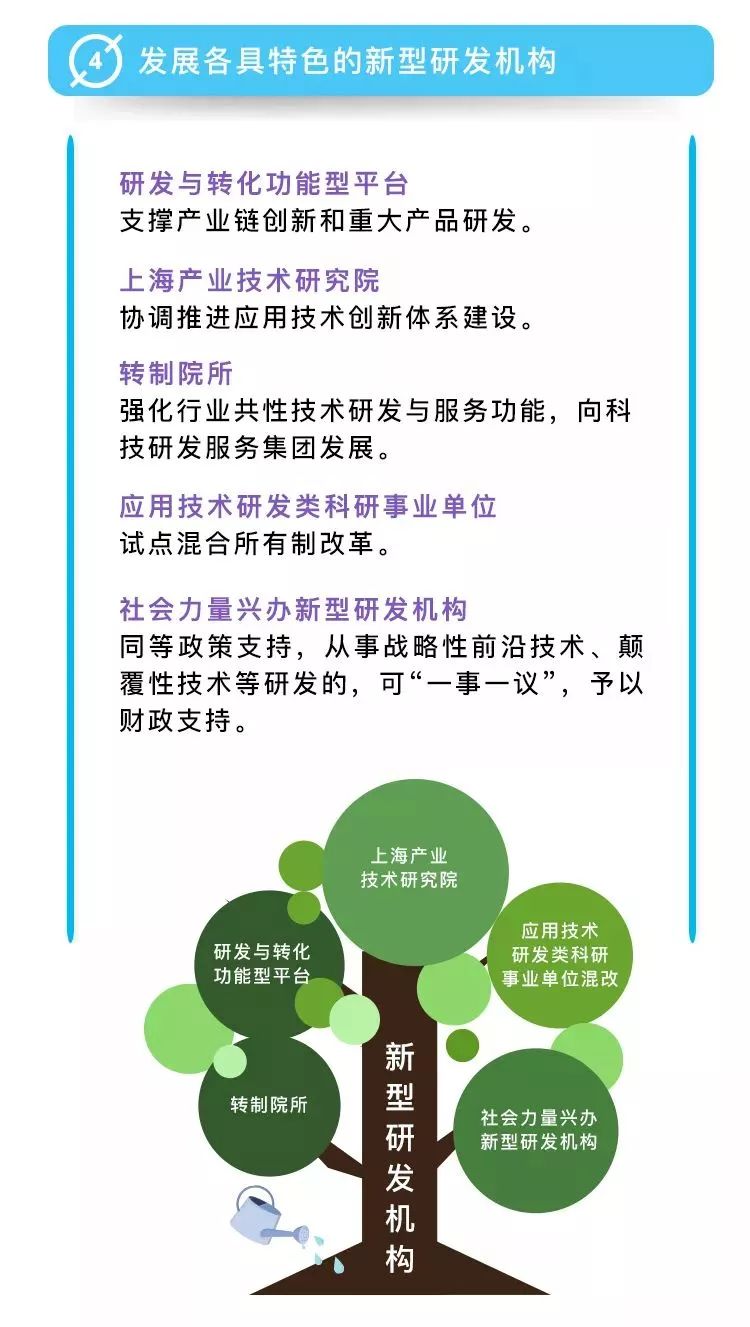 人口科学_人口普查图片(2)