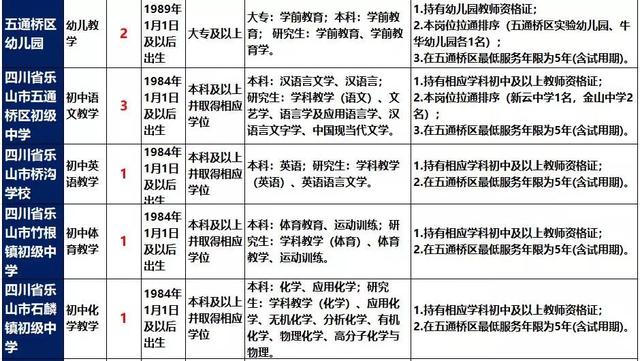 乐山教师招聘_2017上海教师招聘笔试冲刺直播课02期课程视频 教师招聘在线课程 19课堂(4)