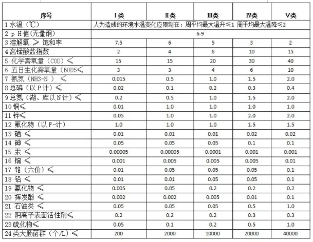 污水處理設(shè)備__全康環(huán)保QKEP