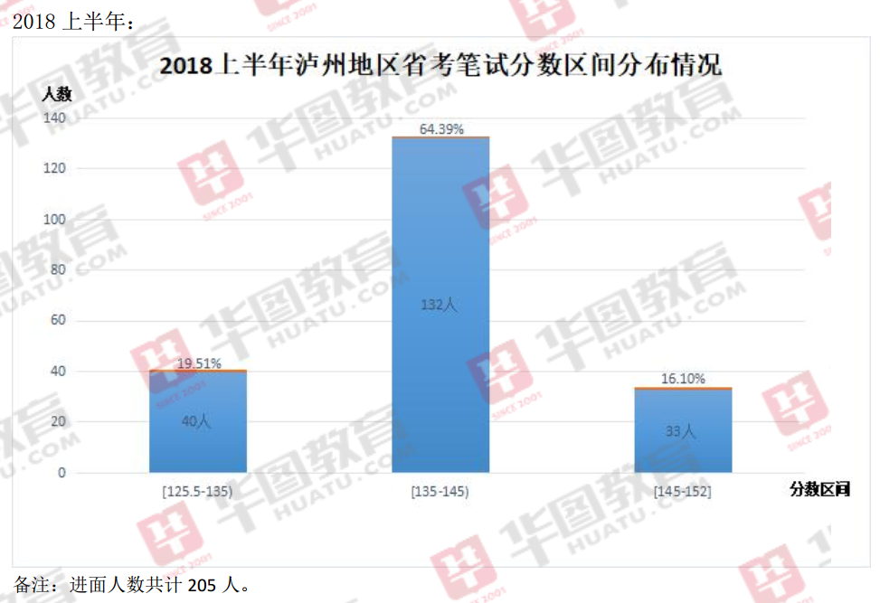 遂宁人口总数_遂宁灵泉寺图片