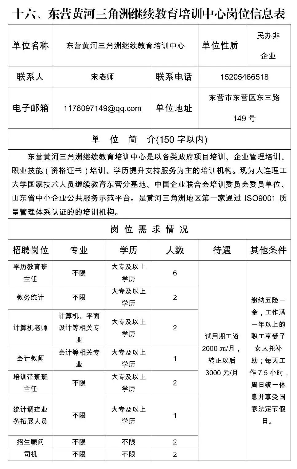 东营最新招聘信息_东营近期招聘信息汇总,1000 职位