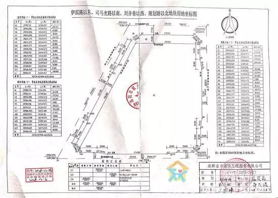 伊滨区2019年GDP_2019年中国gdp增长率